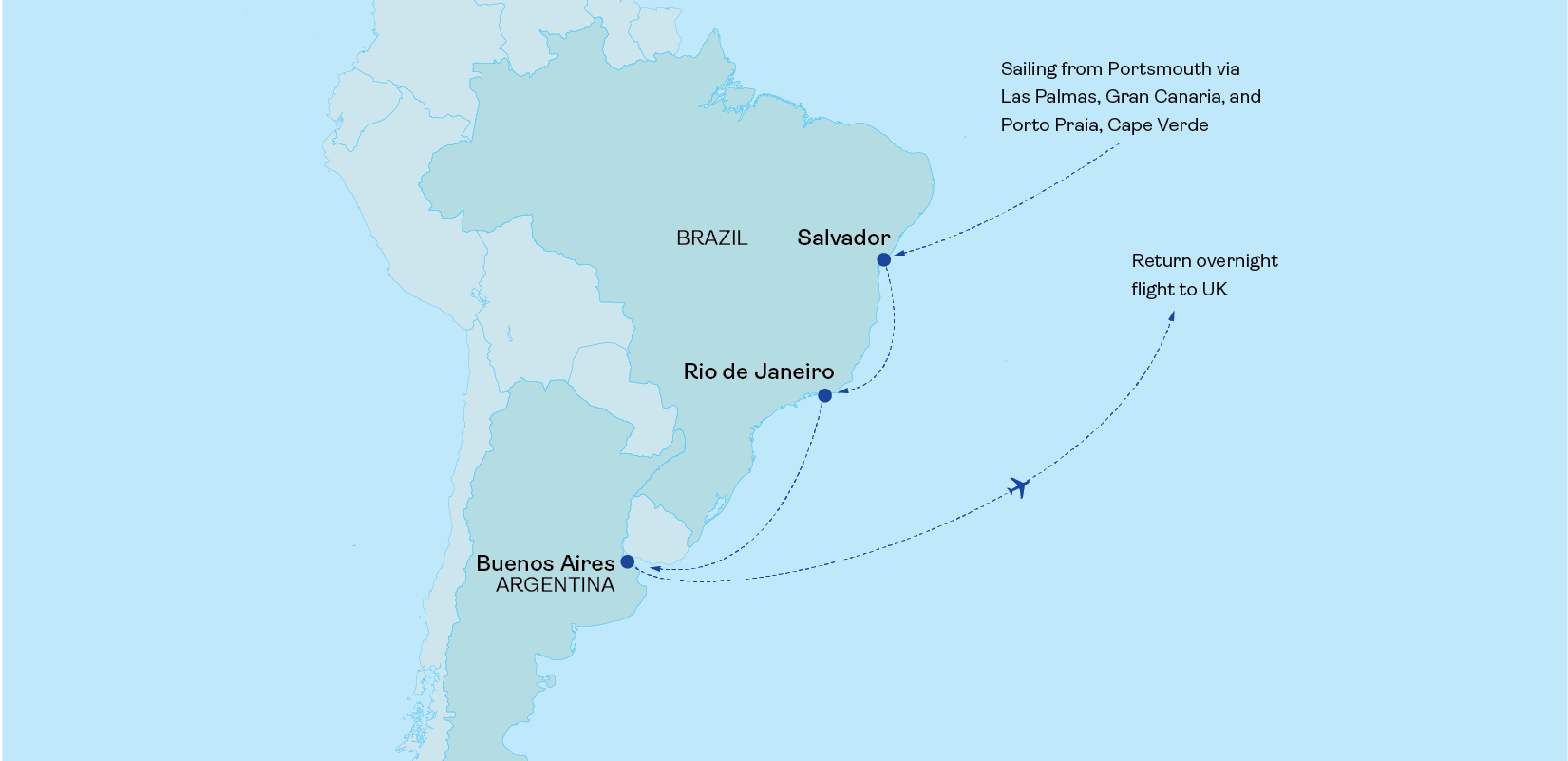 South America
